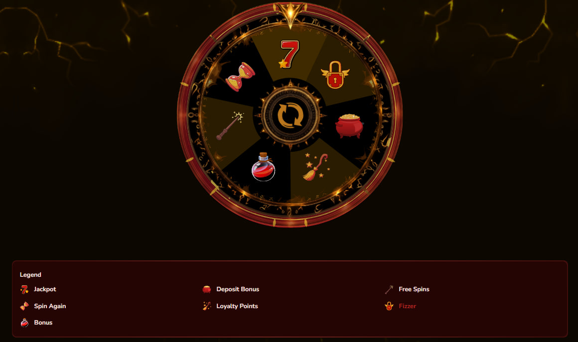 potter slots casino wheel of luck